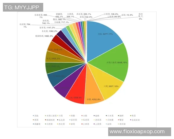 南京羽毛球队在联合会杯中的技术表现分析与点评