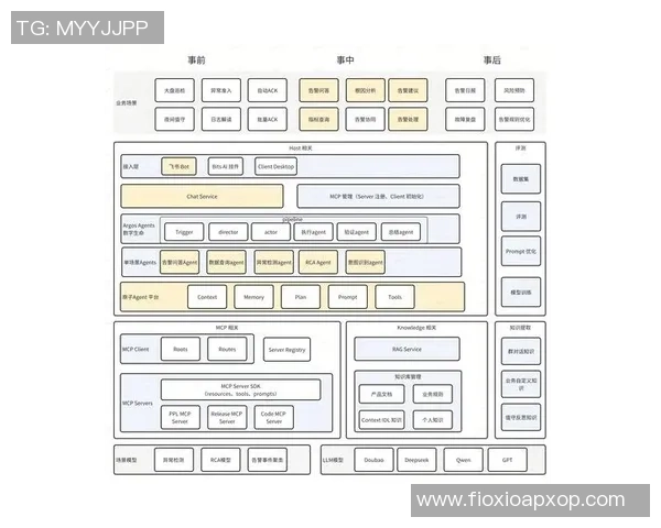北京羽毛球队的实力分析与发展潜力探讨