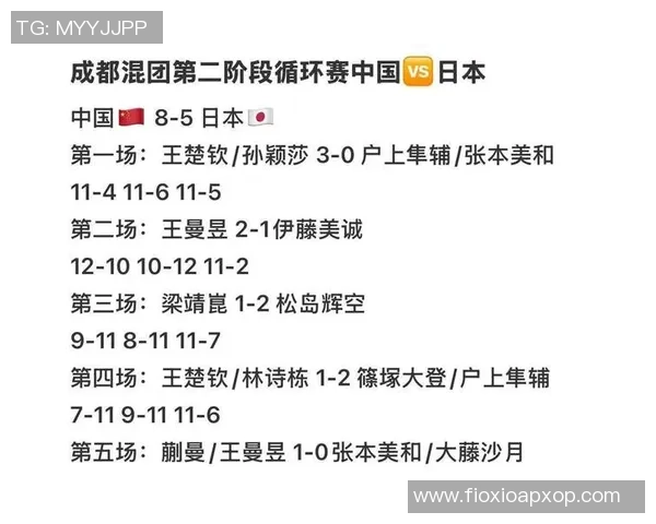 成都足球队在世界杯预选赛中的战术分析与表现评估